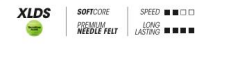 Tecnifibre Xlds 72 Adet Basınçsız Antreman Topu