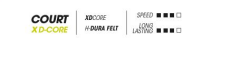 Tecnifibre Court Tenis Topu (3 Toplu Kutu) 3'lü Kutu